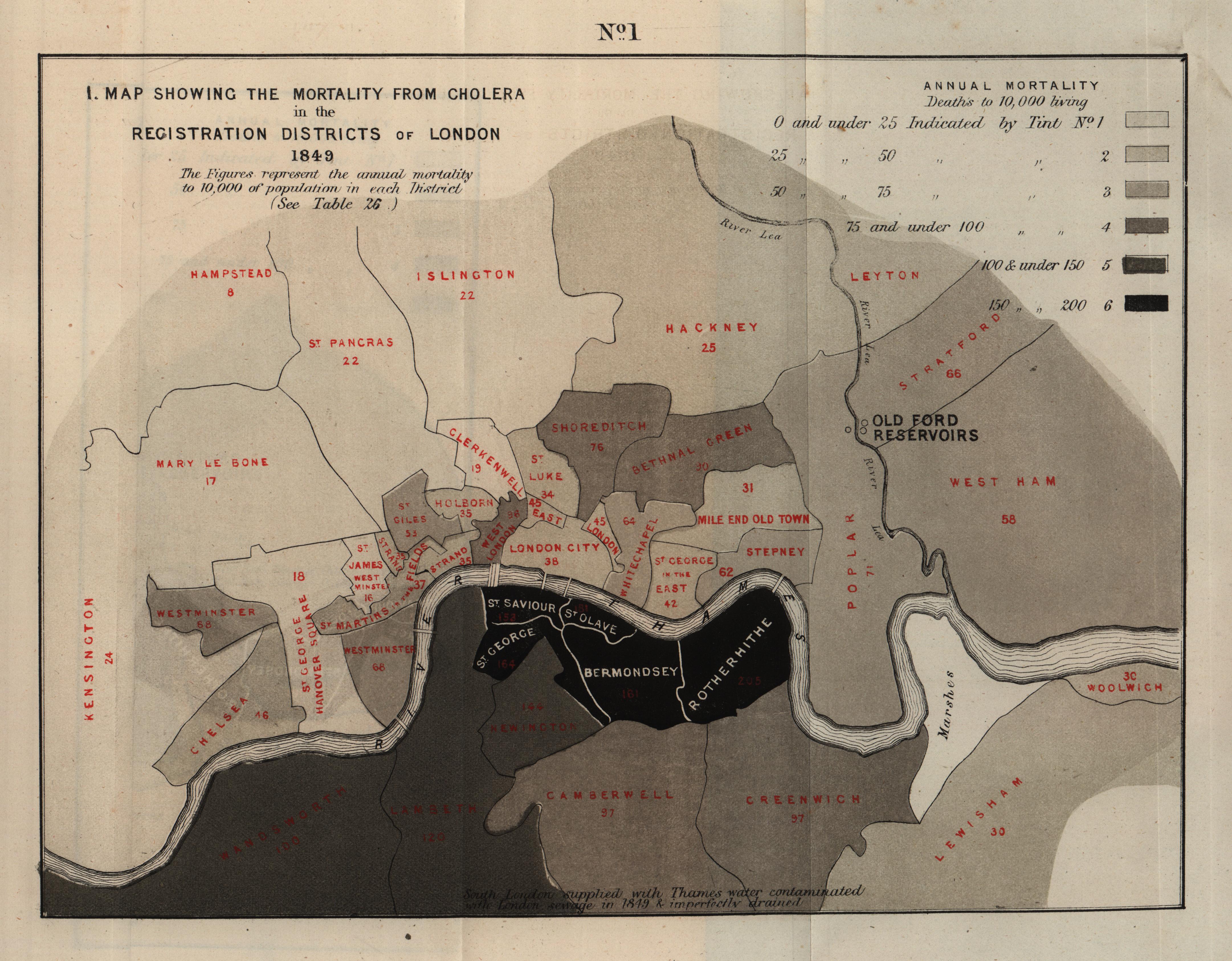 Mortality from Cholera