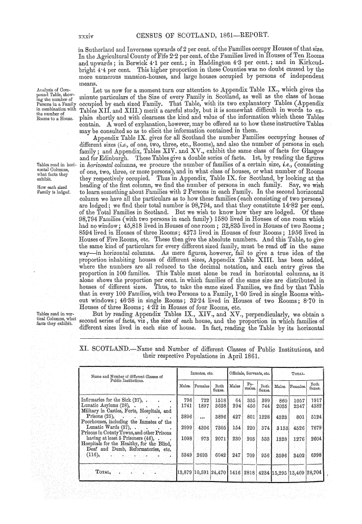 Page xxxiv Page xxxiv