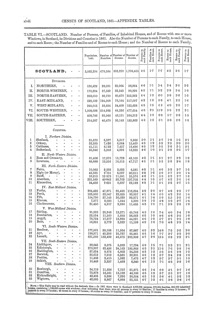 Page xlviii Page xlviii