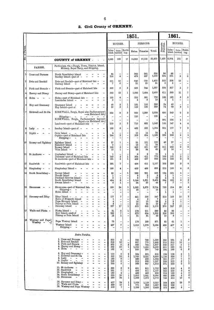 Page 6 Page 6