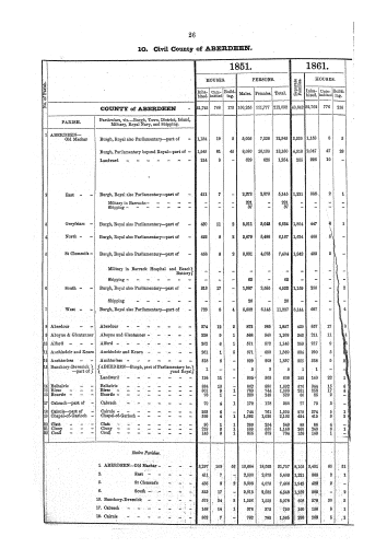 Page 26 Page 26