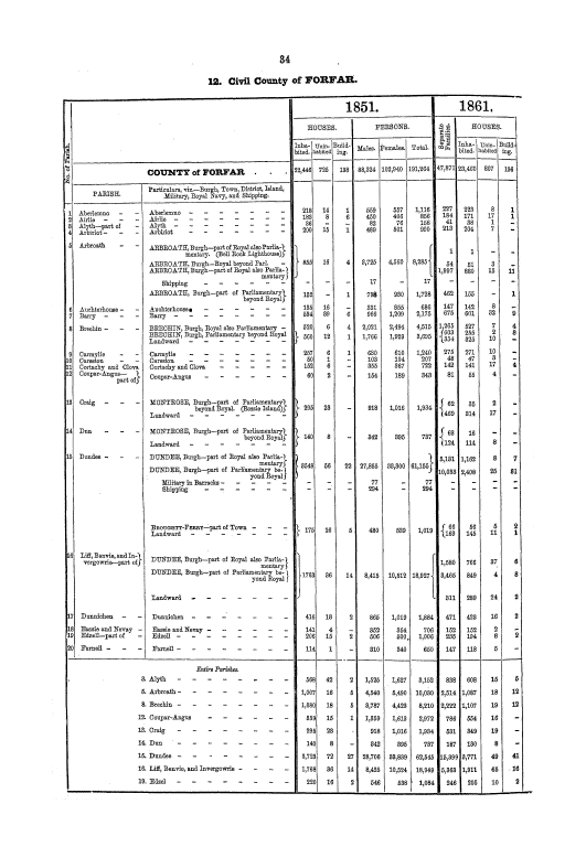 Page 34 Page 34
