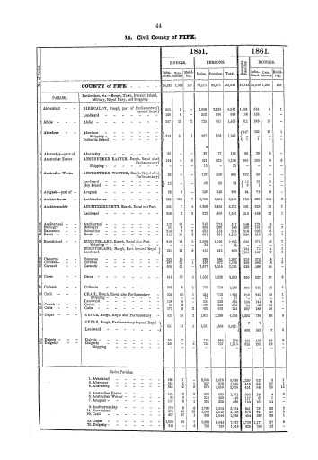 Page 44 Page 44