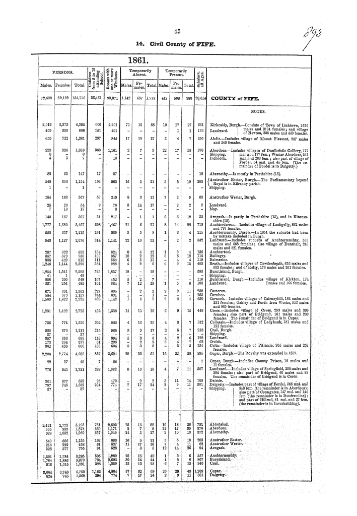 Page 45 Page 45