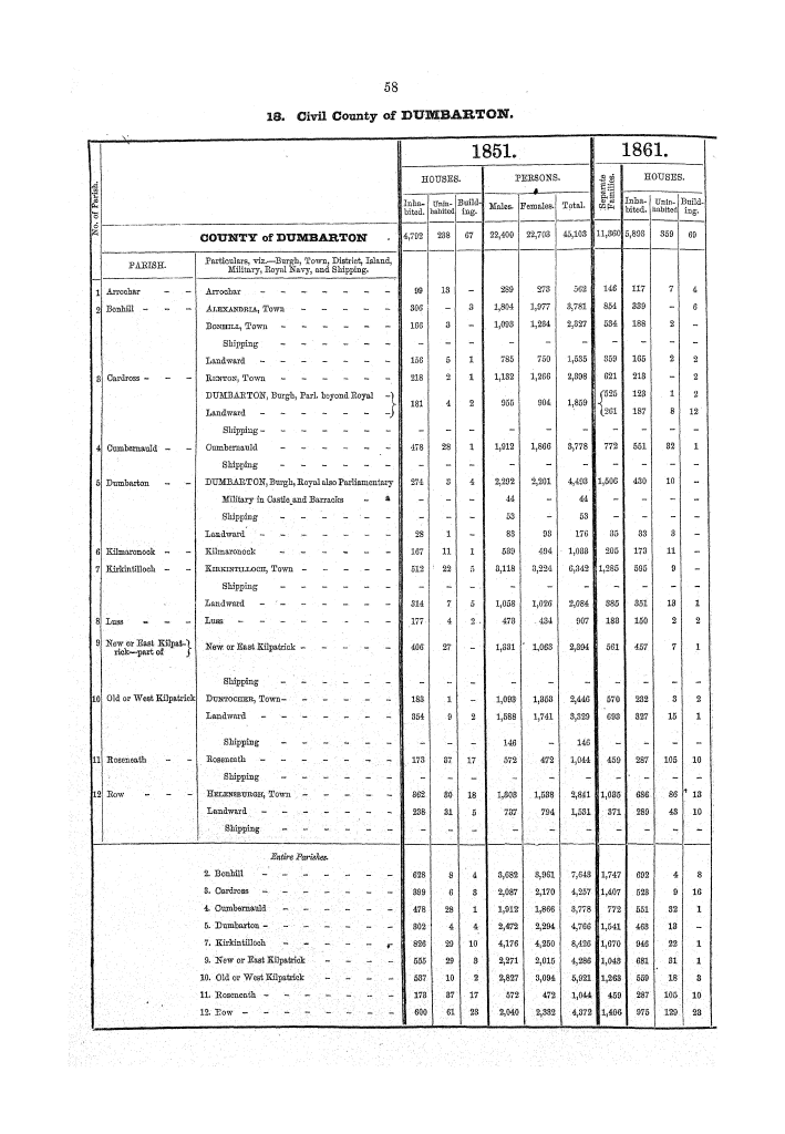 Page 58 Page 58