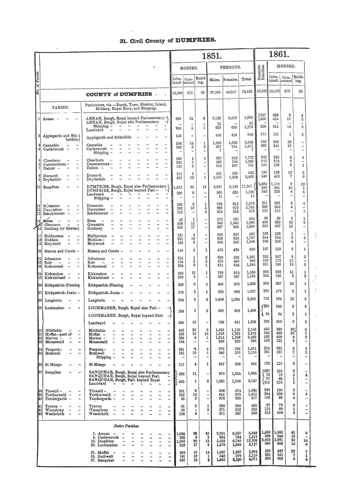 Page 94 Page 94