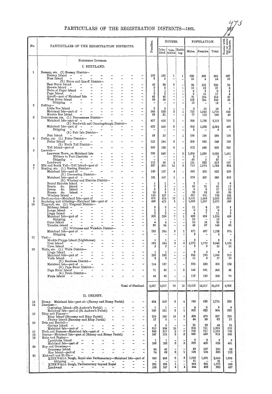 Page 127 Page 127