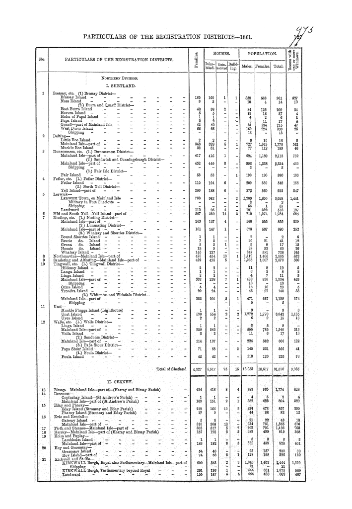Page 127 Page 127