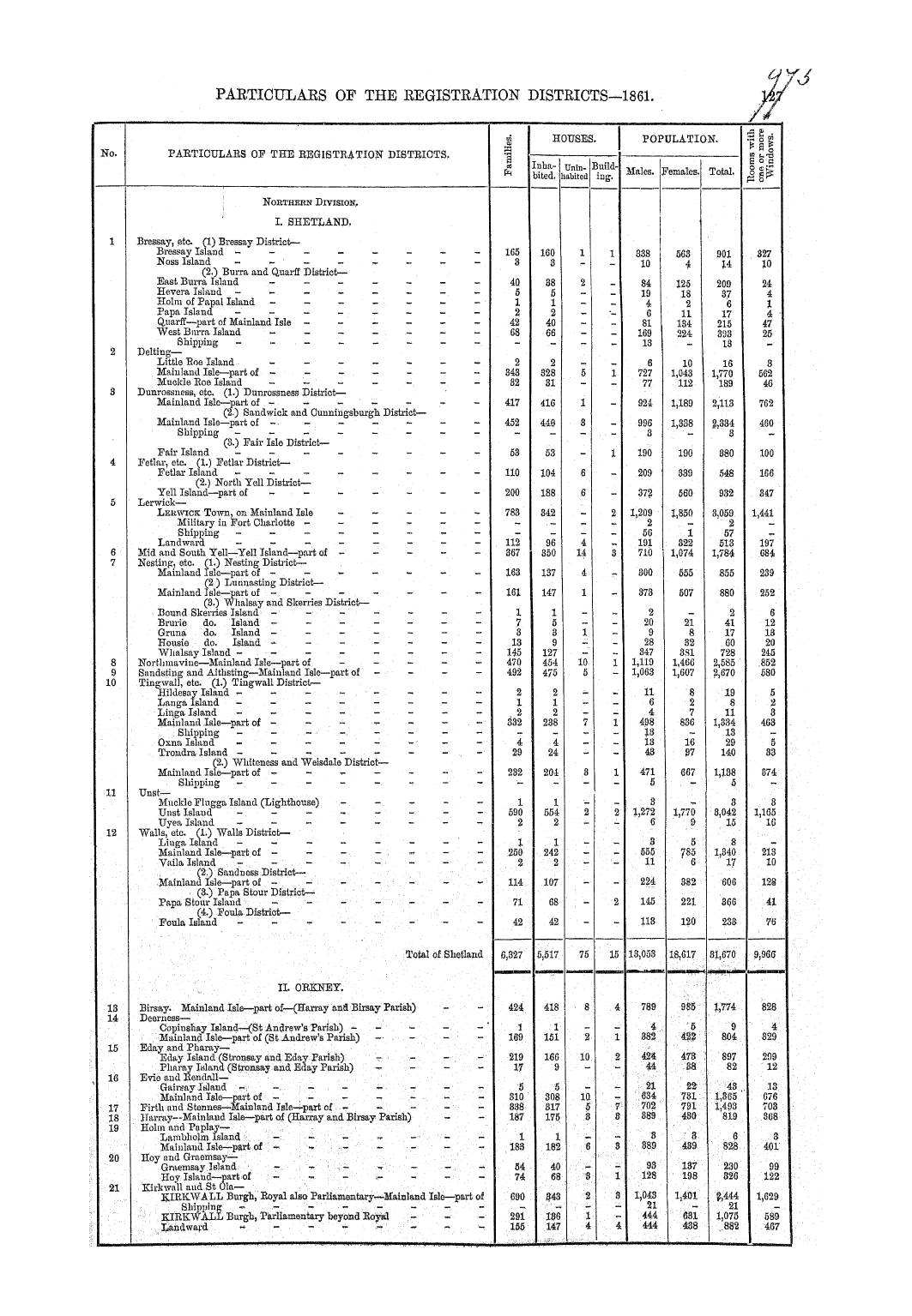 Page 127 Page 127
