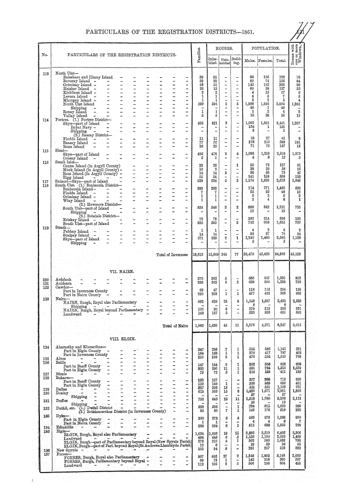 Page 131 Page 131