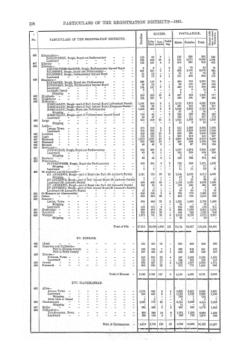 Page 138 Page 138