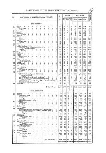 Page 139 Page 139