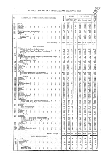Page 149 Page 149