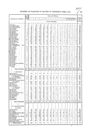 Page 169 Page 169