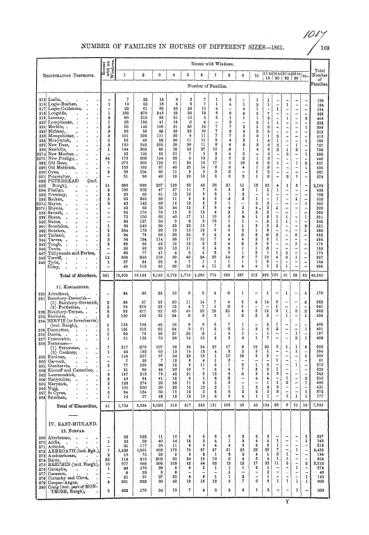 Page 169 Page 169
