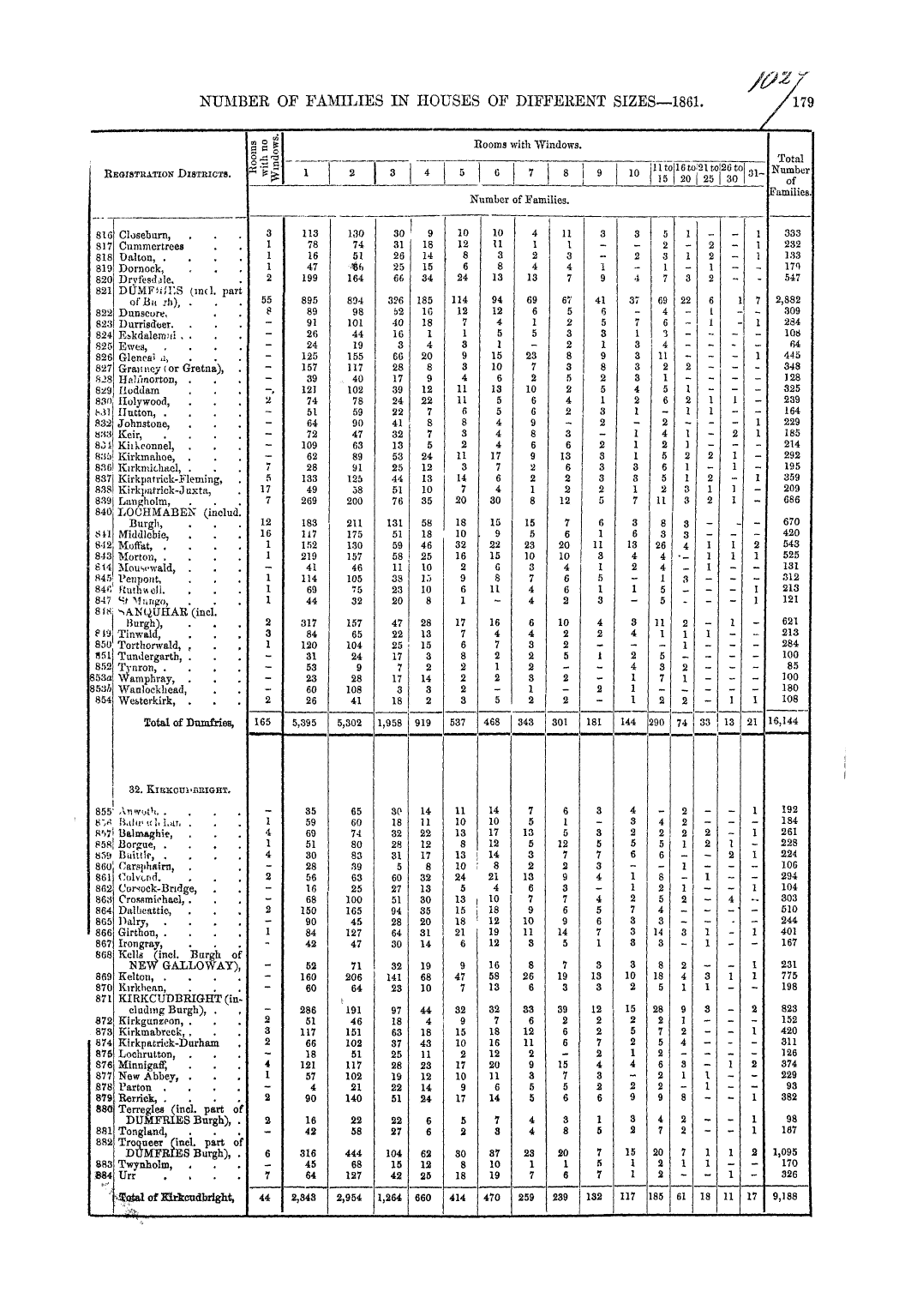 Page 179 Page 179
