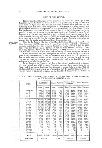 Page xii