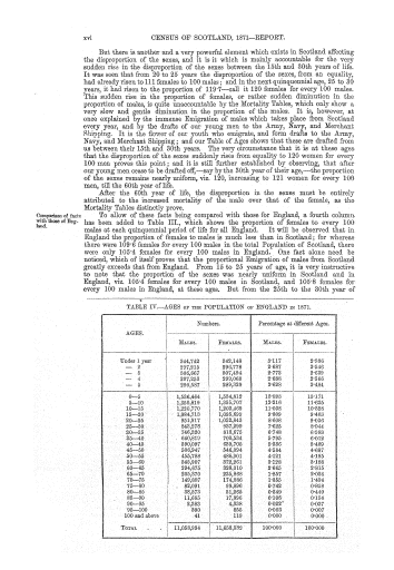 Page xvi Page xvi
