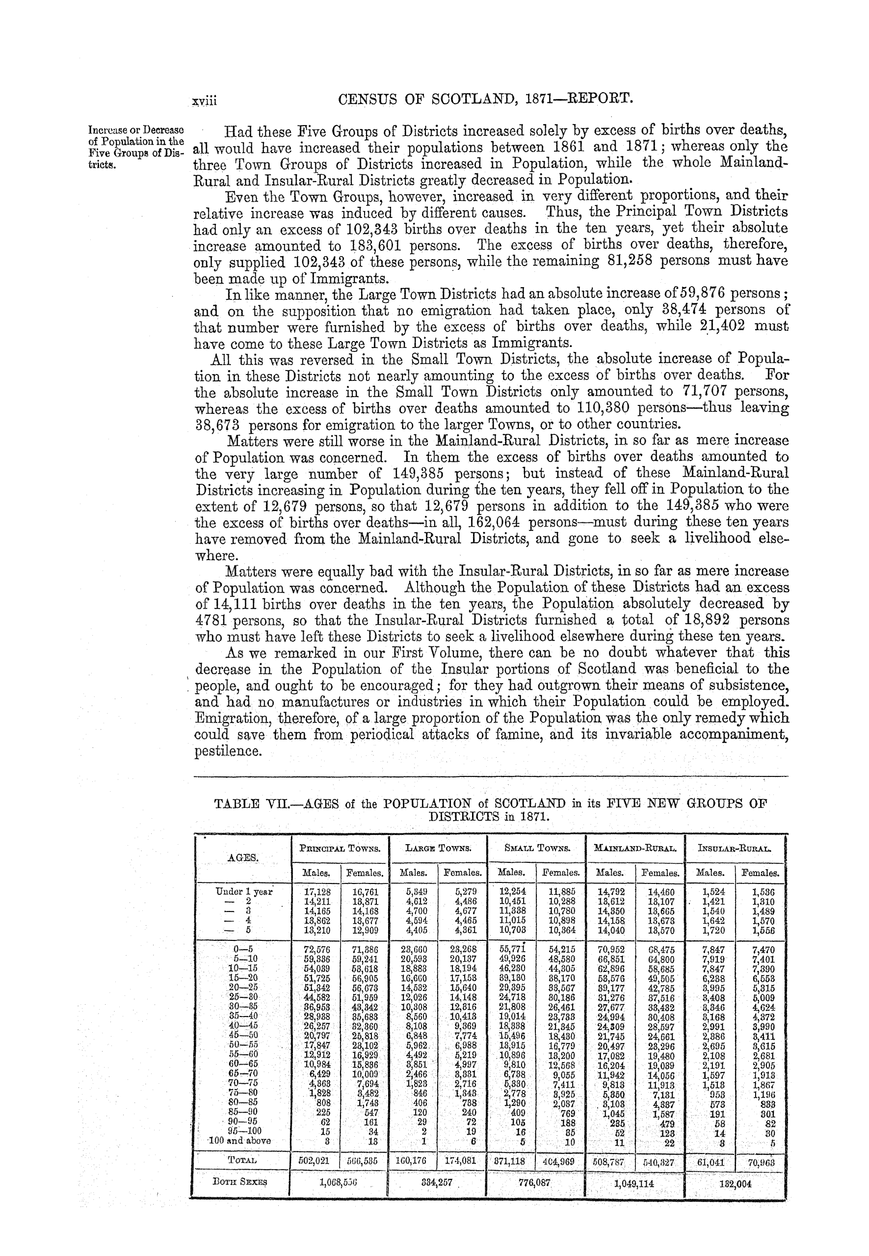 Page xviii Page xviii