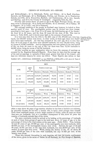 Page xxvii Page xxvii