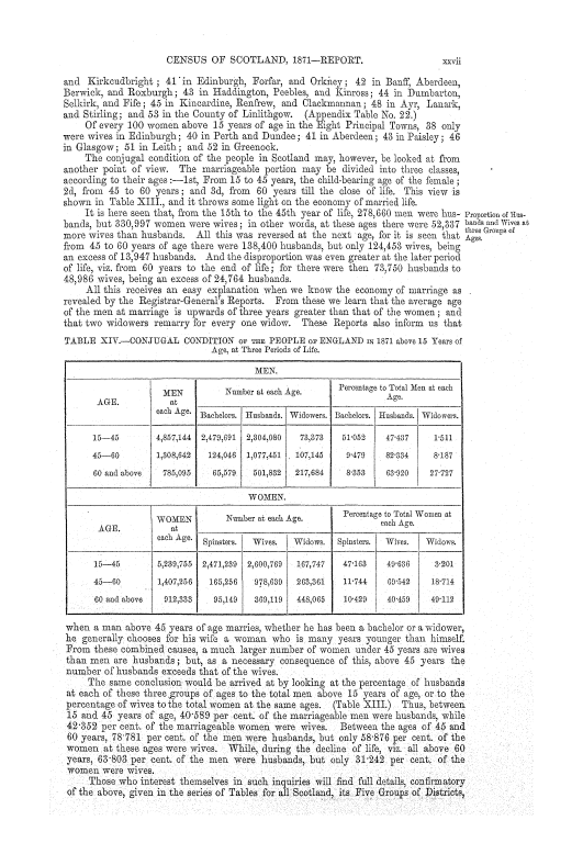 Page xxvii Page xxvii