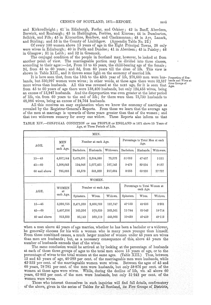Page xxvii Page xxvii