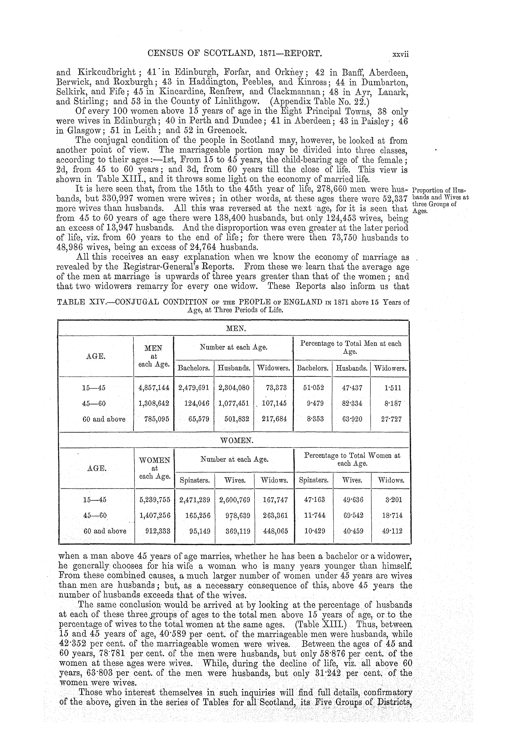 Page xxvii Page xxvii