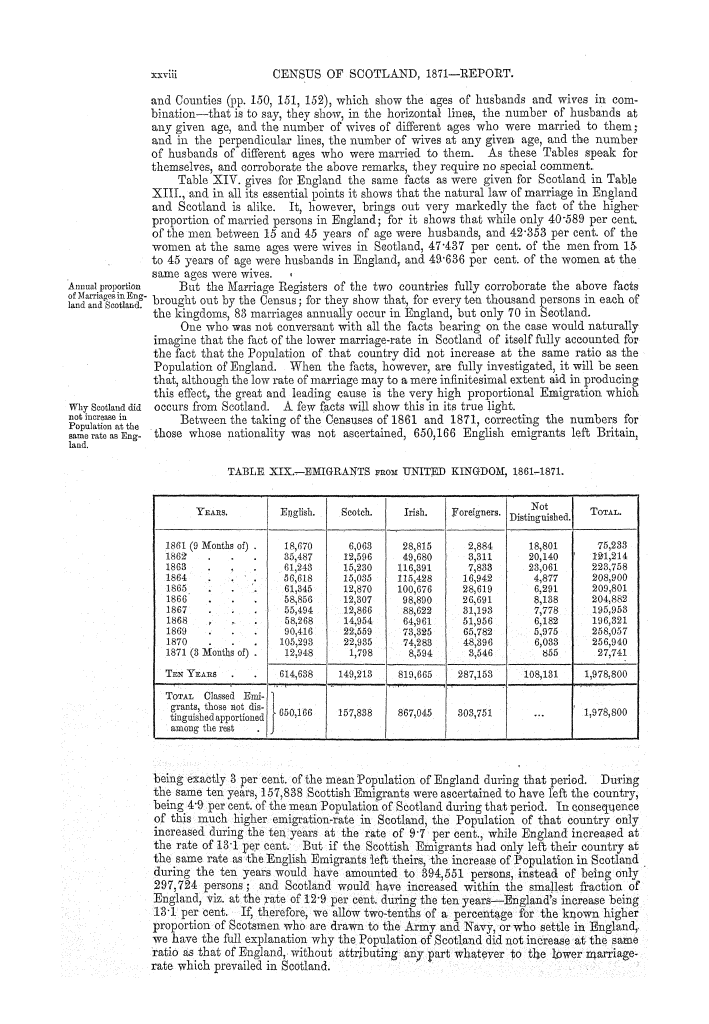 Page xxviii Page xxviii