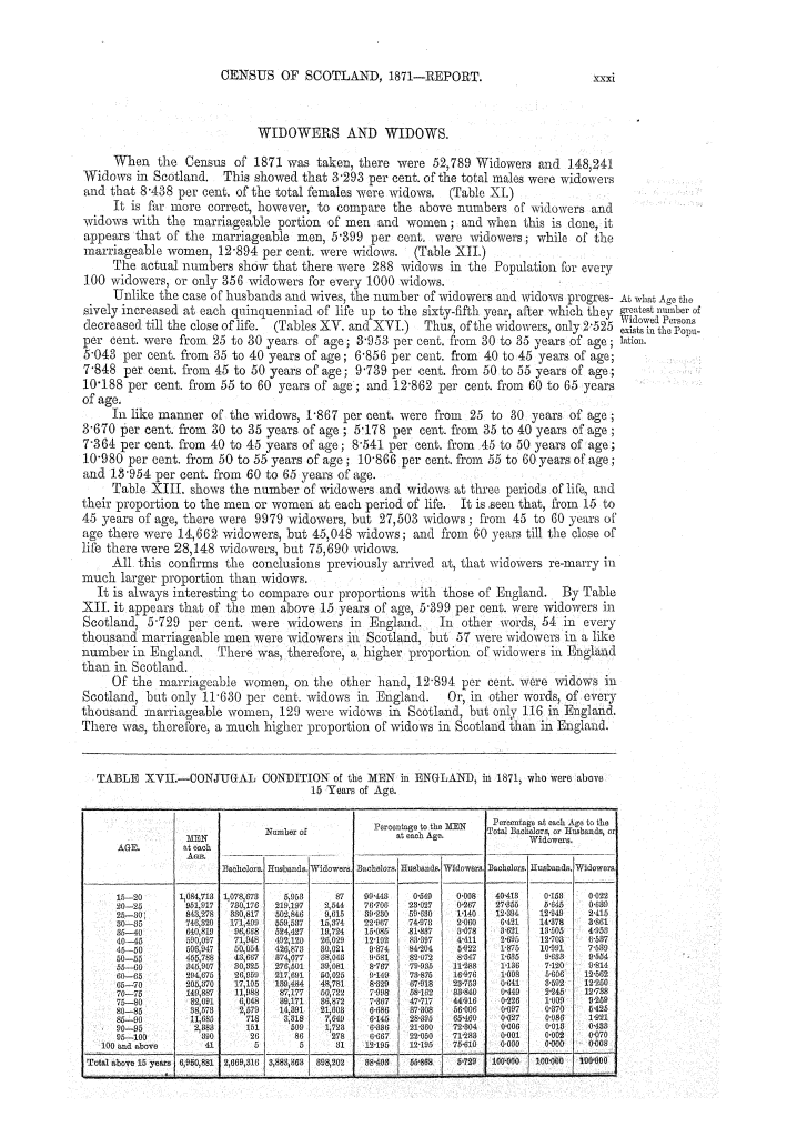Page xxxi Page xxxi