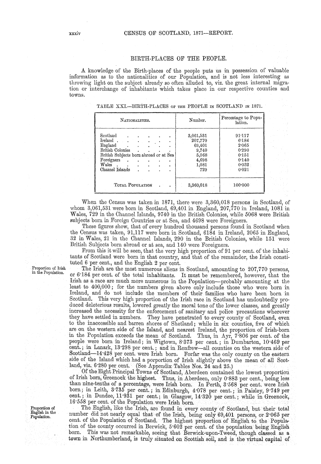 Page xxxiv Page xxxiv