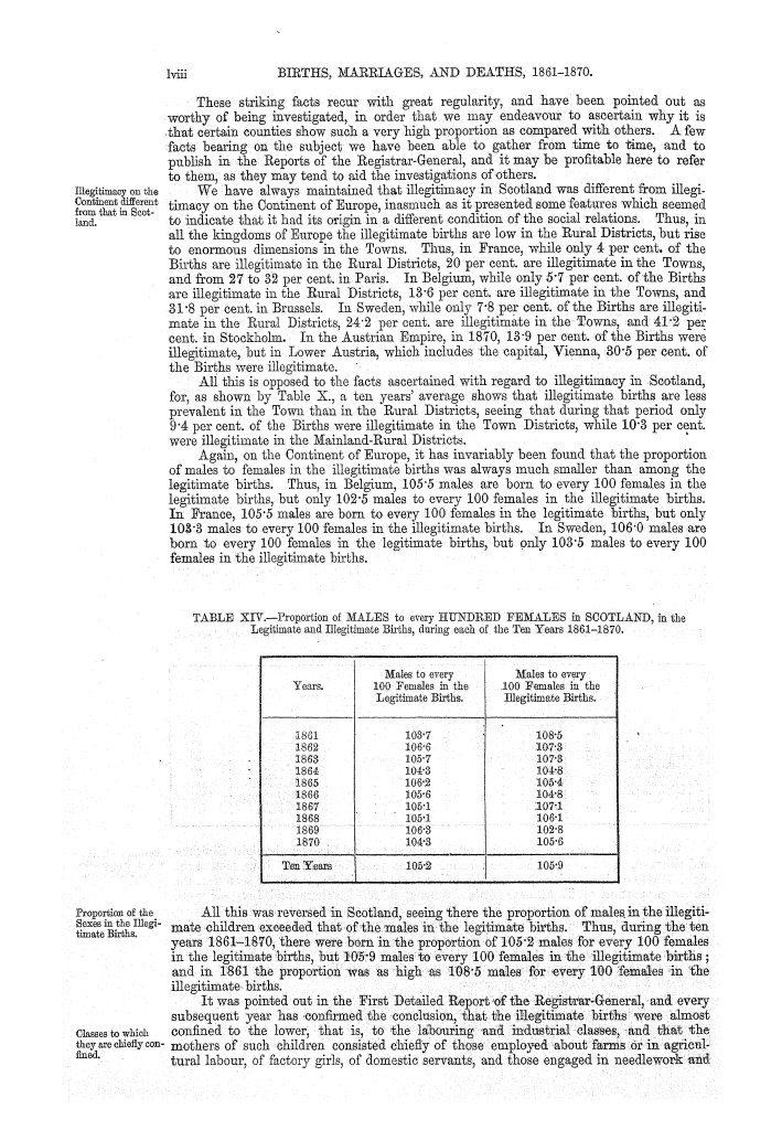 Page lviii Page lviii