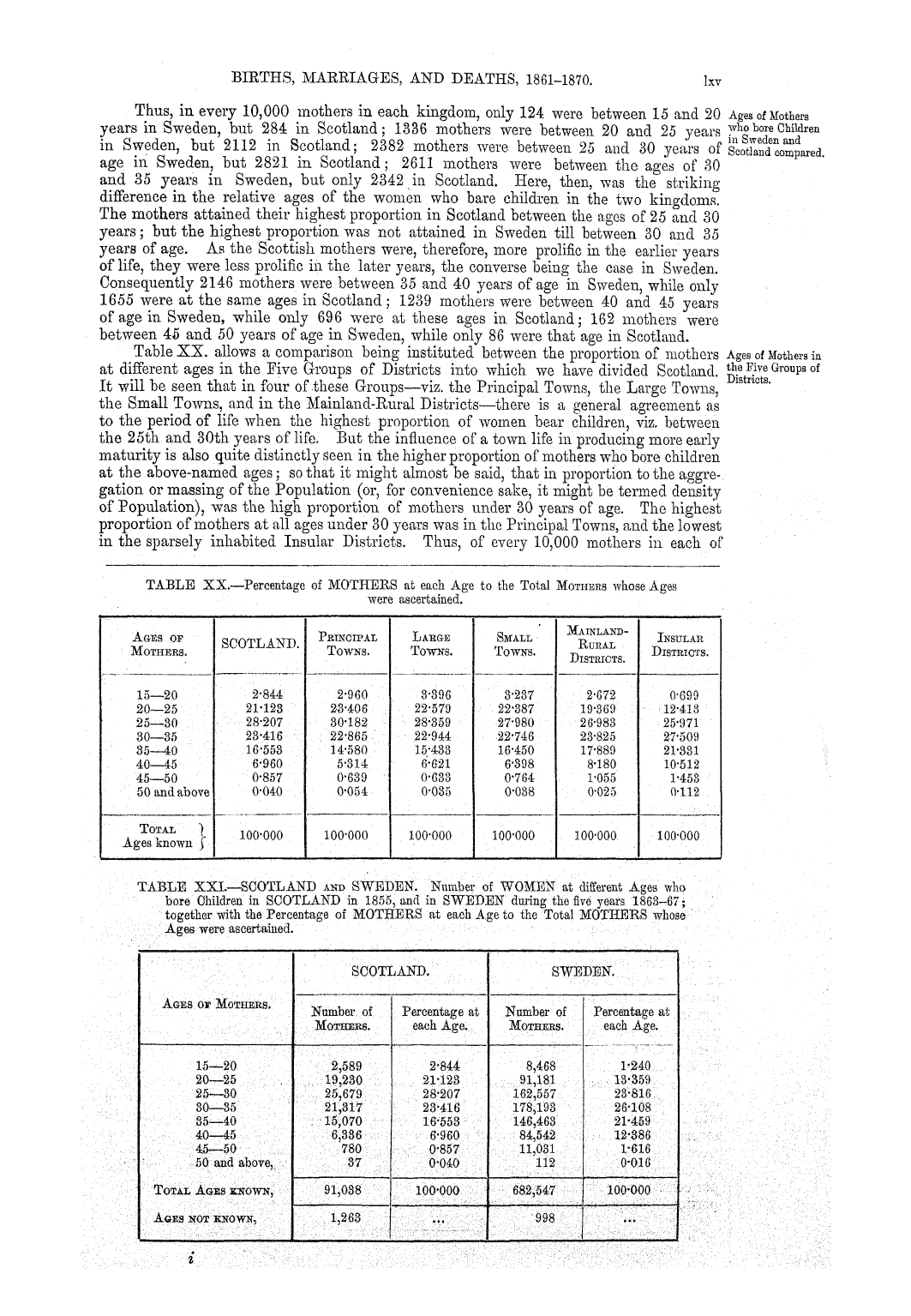 Page lxv Page lxv