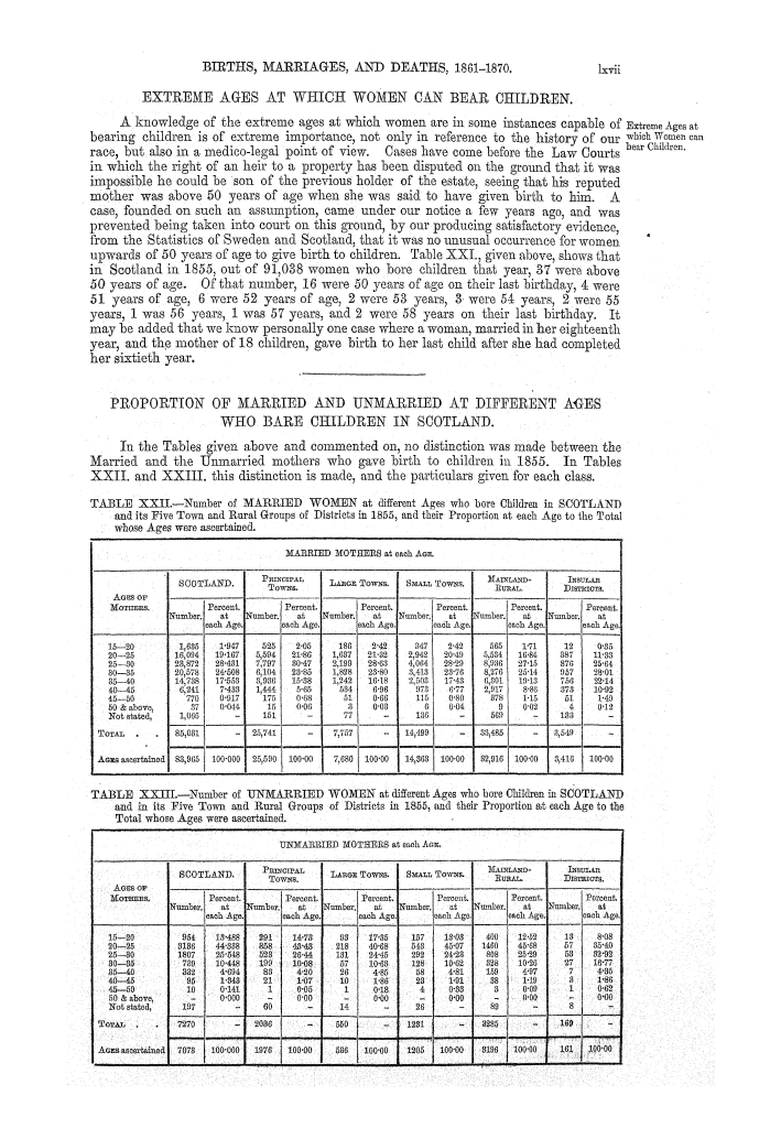 Page lxvii Page lxvii