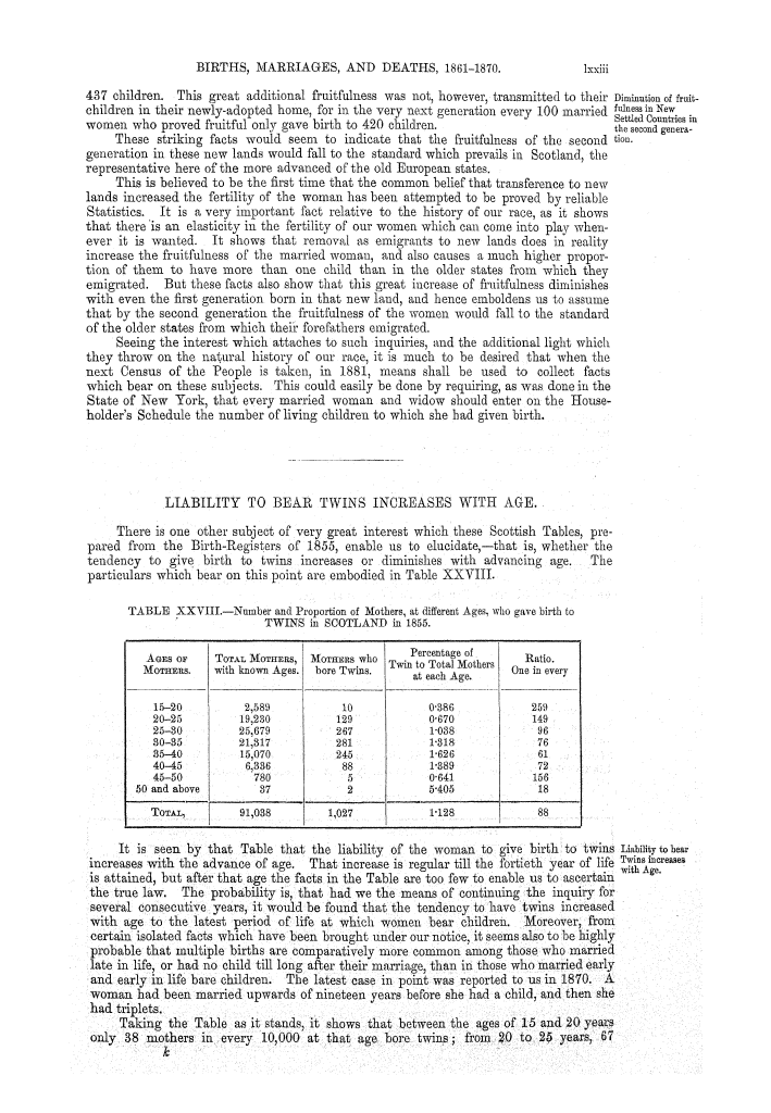 Page lxxiii Page lxxiii