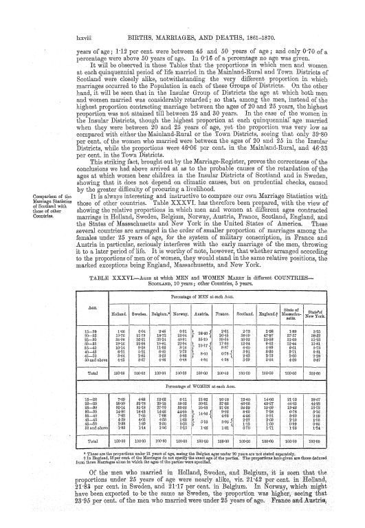Page lxxviii Page lxxviii