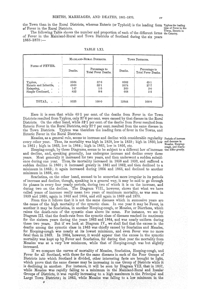 Page cv Page cv
