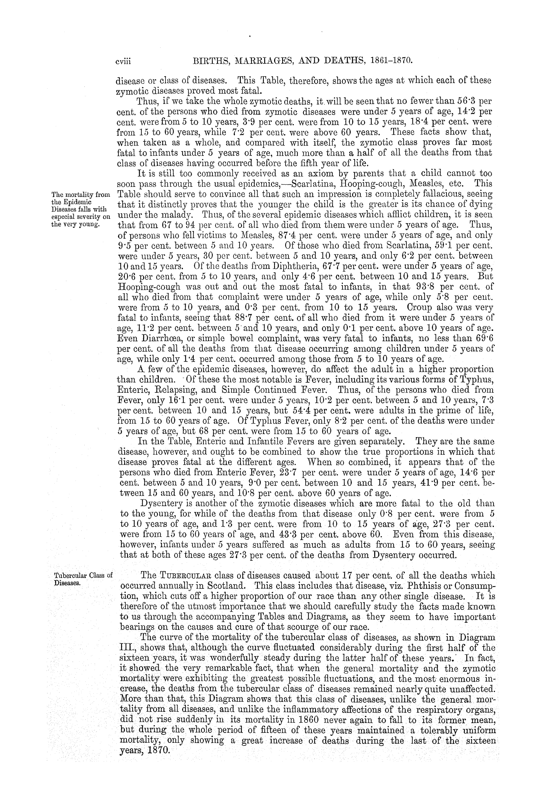 Page cviii Page cviii
