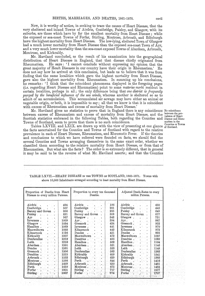 Page cxvii Page cxvii