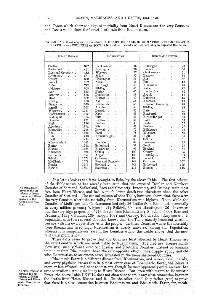 Page cxviii Page cxviii