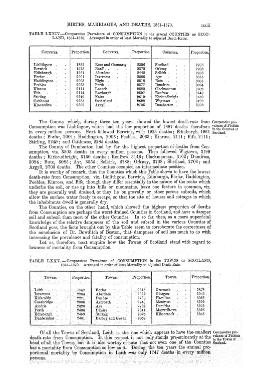 Page cxxiii Page cxxiii