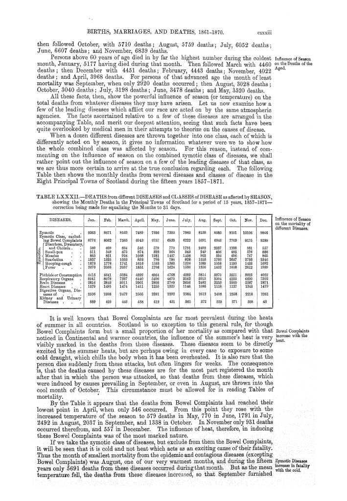 Page cxxxiii Page cxxxiii