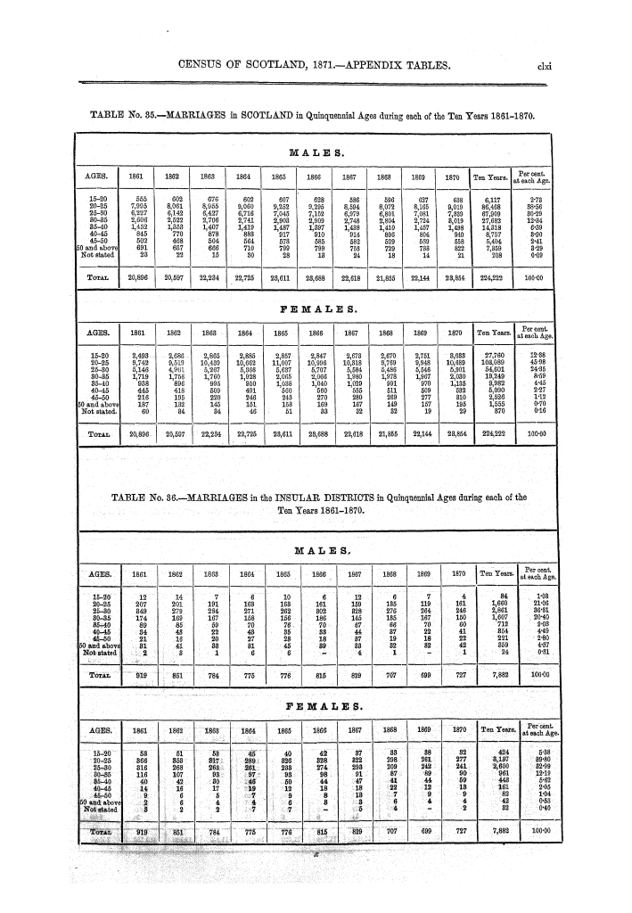 Page clxi Page clxi