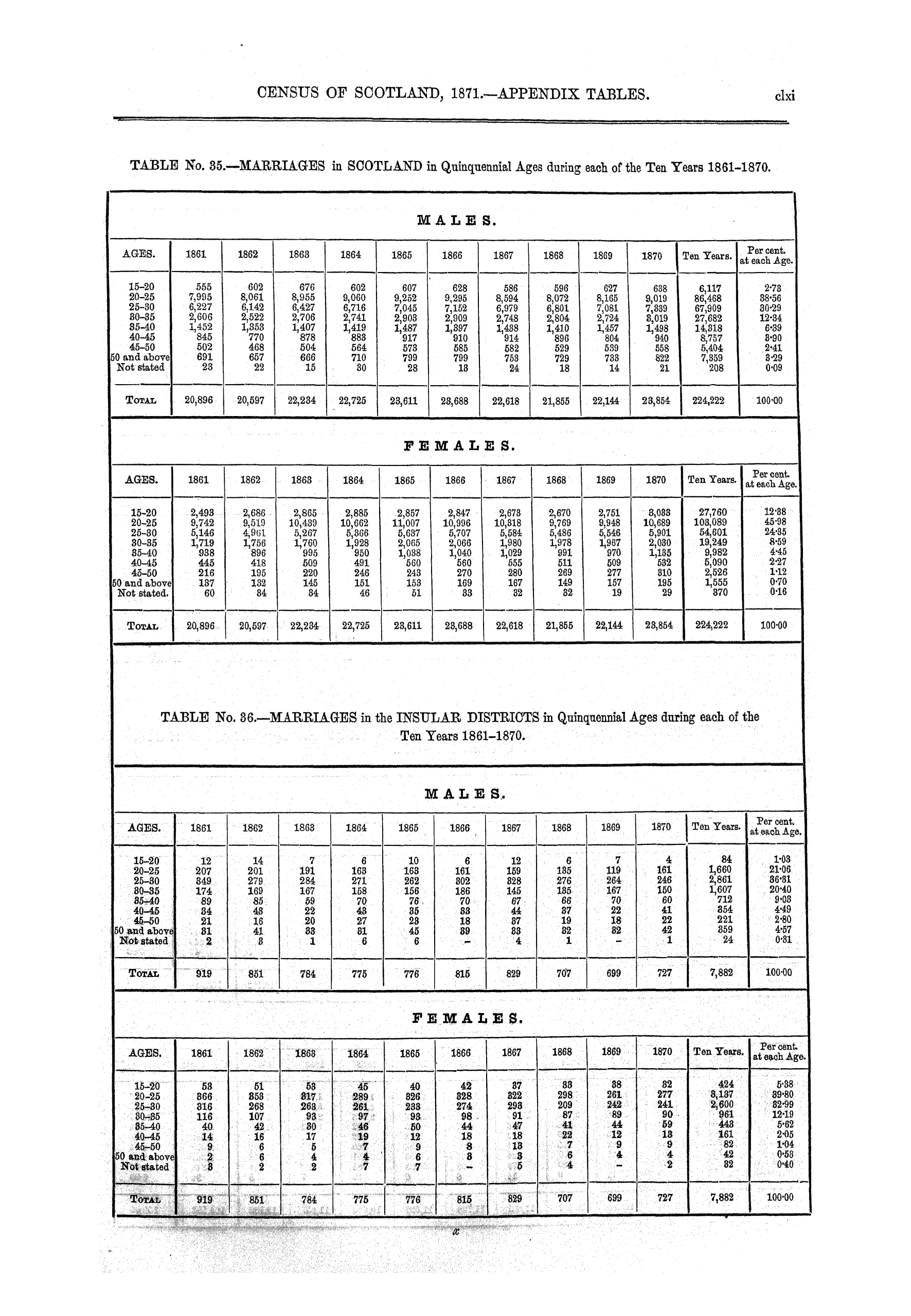 Page clxi Page clxi