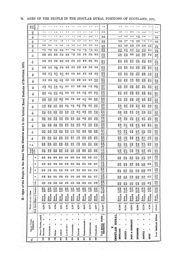 Page 74 Page 74