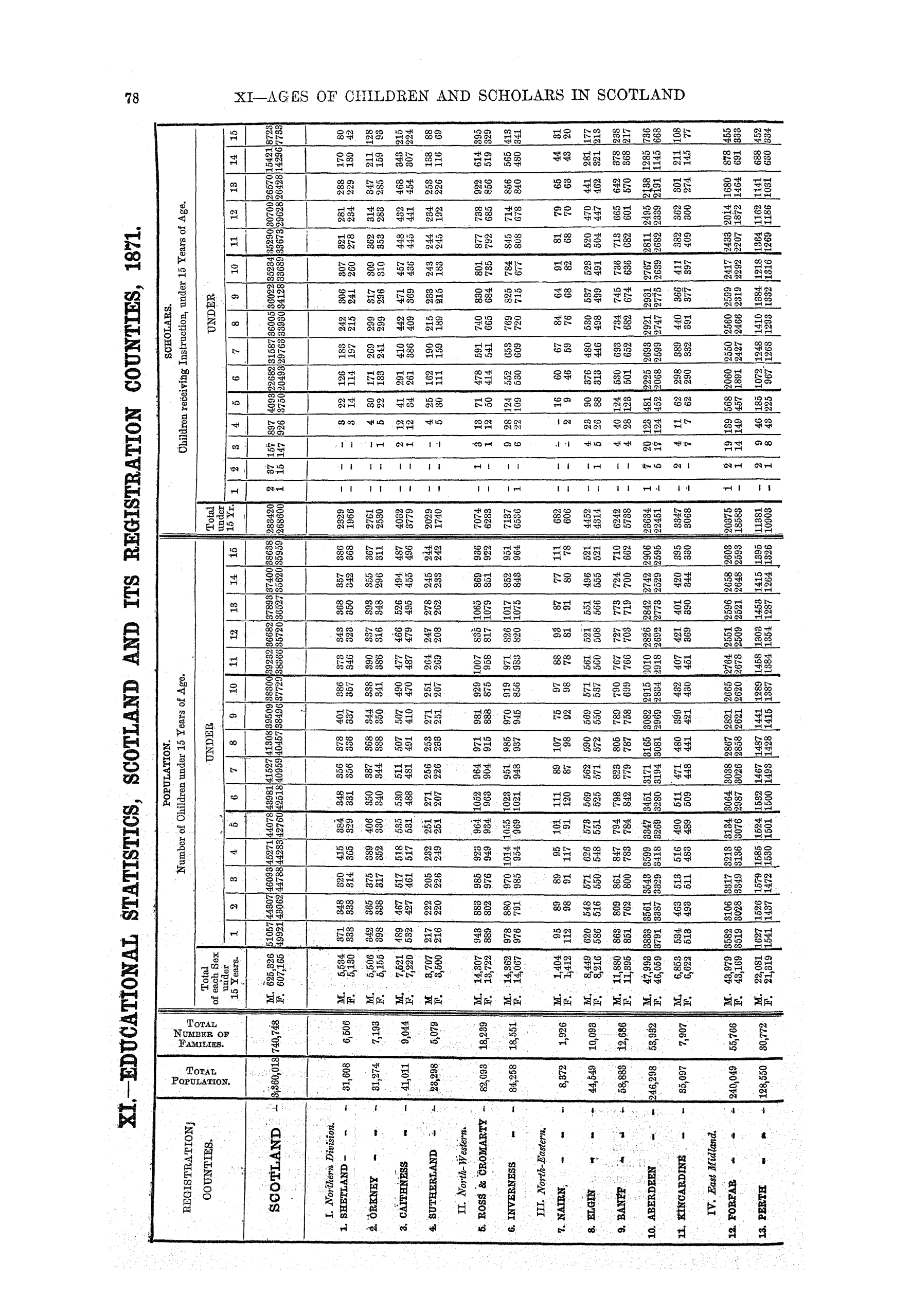Page 78 Page 78