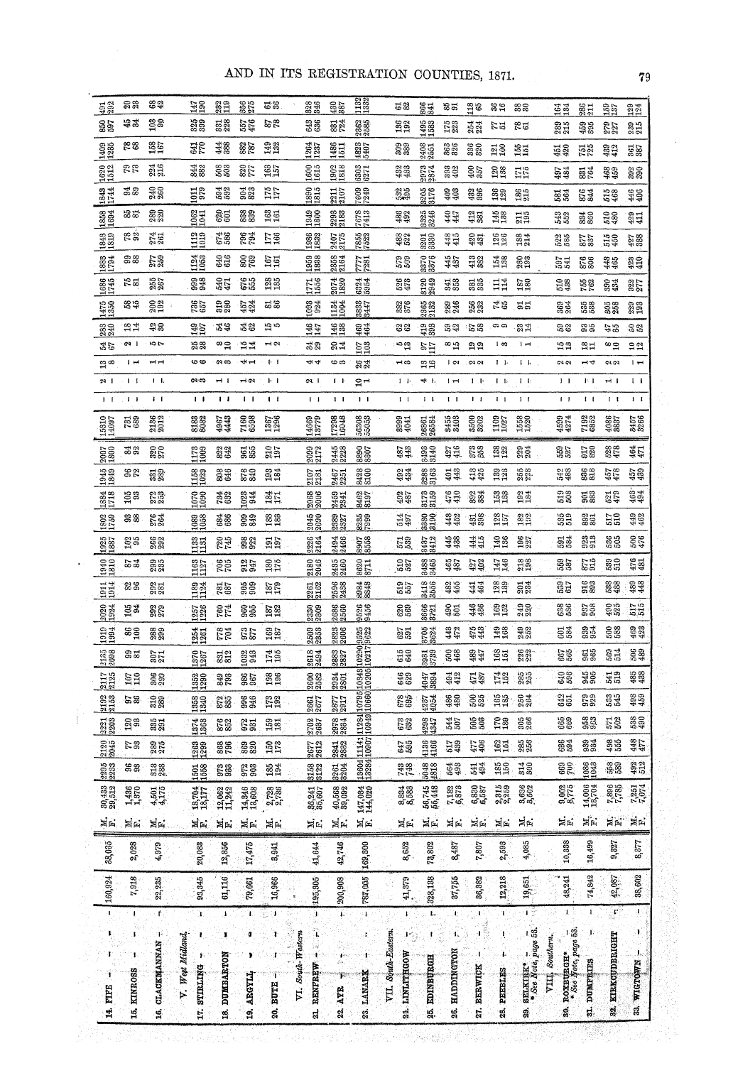 Page 79 Page 79