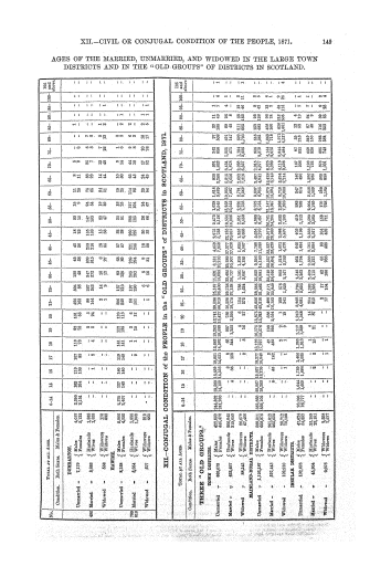Page 149 Page 149