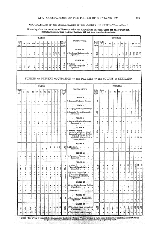 Page 253