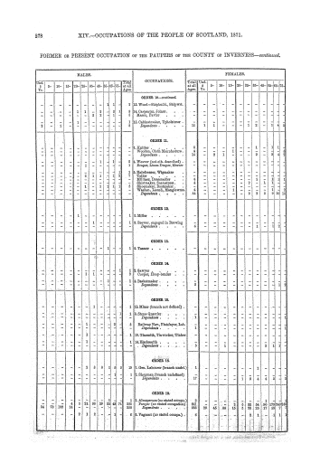 Page 278 Page 278