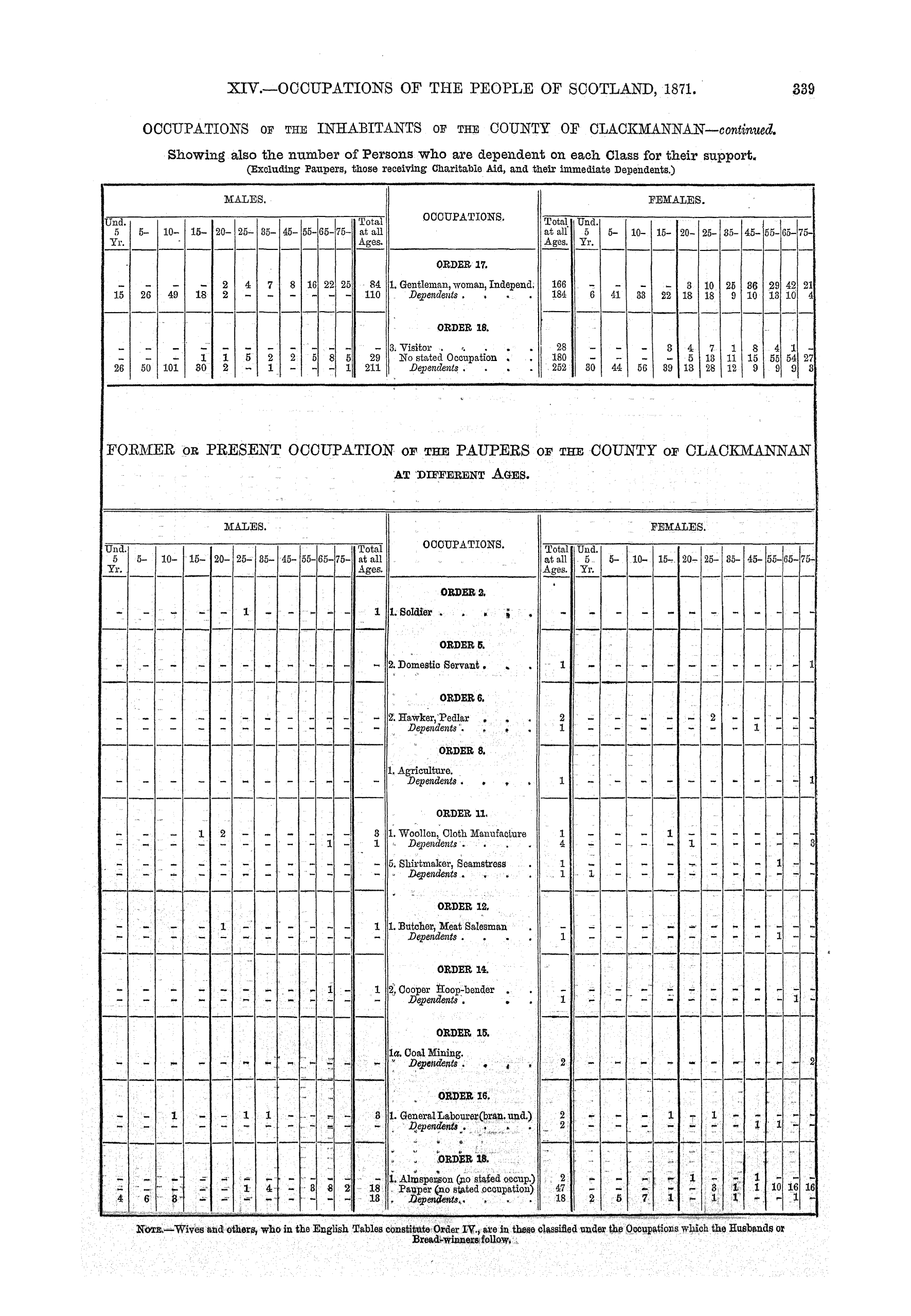 Page 339